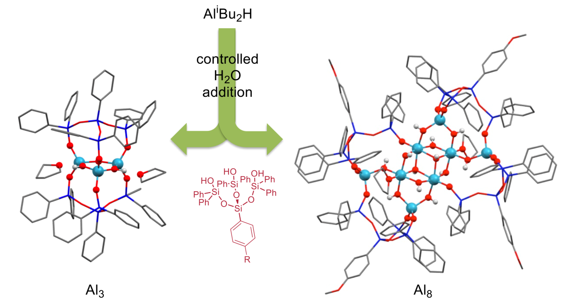 Defined Aluminium Clusters