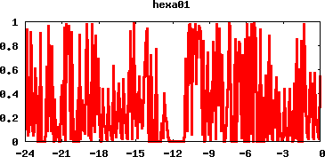 hexa01.png