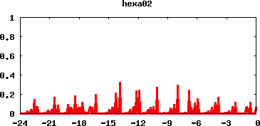 hexa02.png