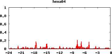 hexa04.png