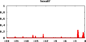 hexa07.png