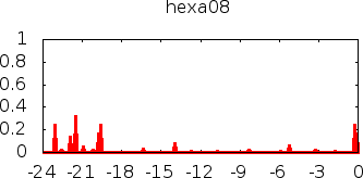 hexa08.png