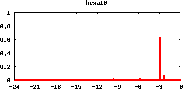 hexa10.png