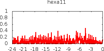 hexa11.png