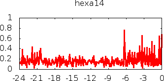 hexa14.png