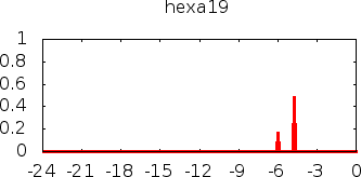 hexa19.png