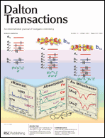 DT Cover