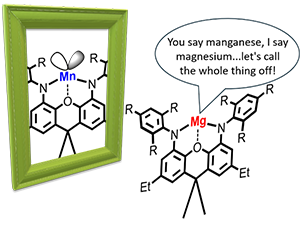 BenzeneActivation300.png