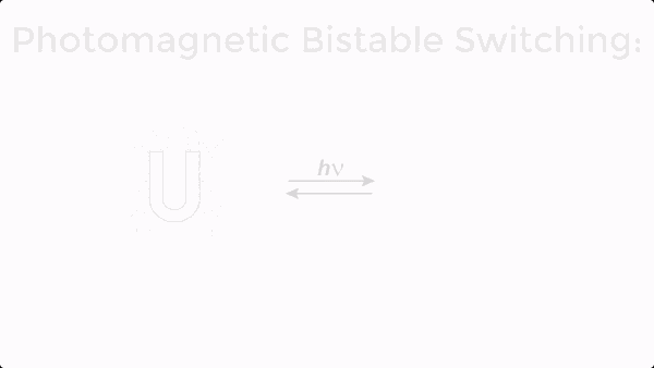 Dumele_JACS2022.gif