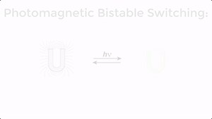 Dumele_JACS2022_300.tif