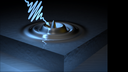 Ultrashort Light Flashes