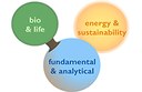 IfC_topics_vs1.2_200.jpg