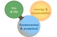 IfC_topics_vs1.2_200.jpg