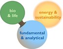 IfC_topics_vs1.2_250.jpg