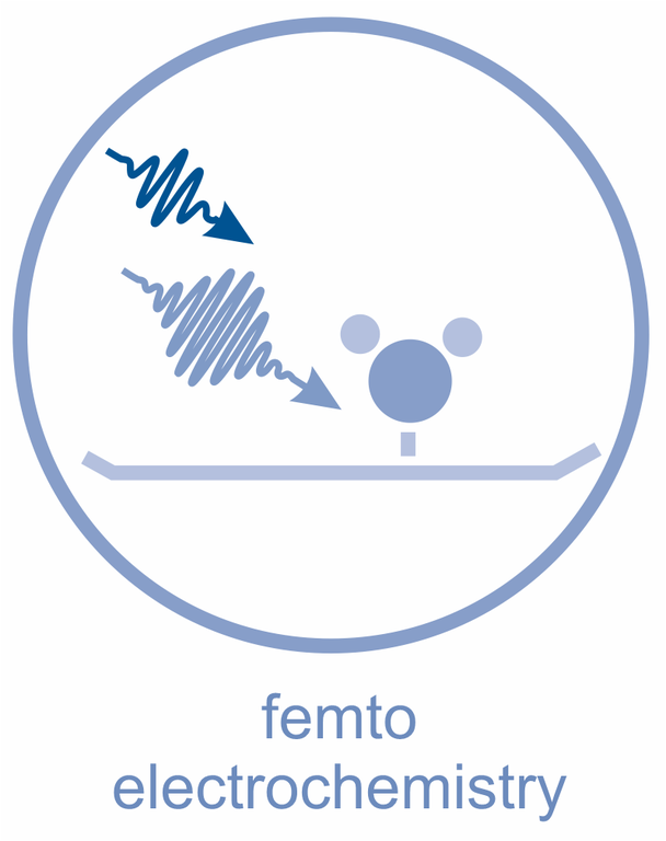 femtochem_blue