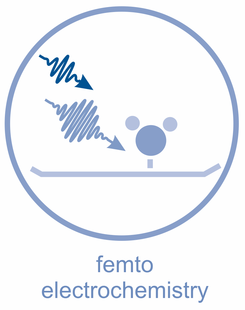 femtochem_blue