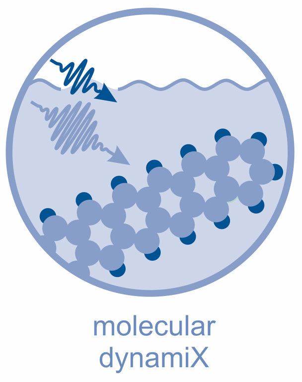 moleculardyx_blue