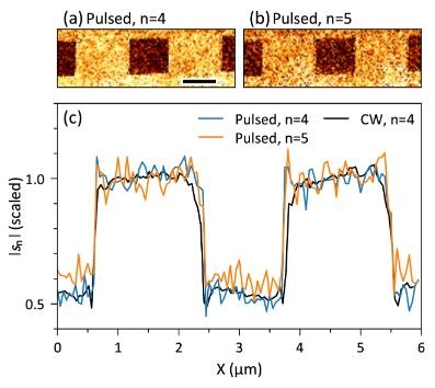 PShet_NFimaging_kHz.JPG