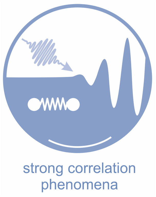 strongcorr_blue