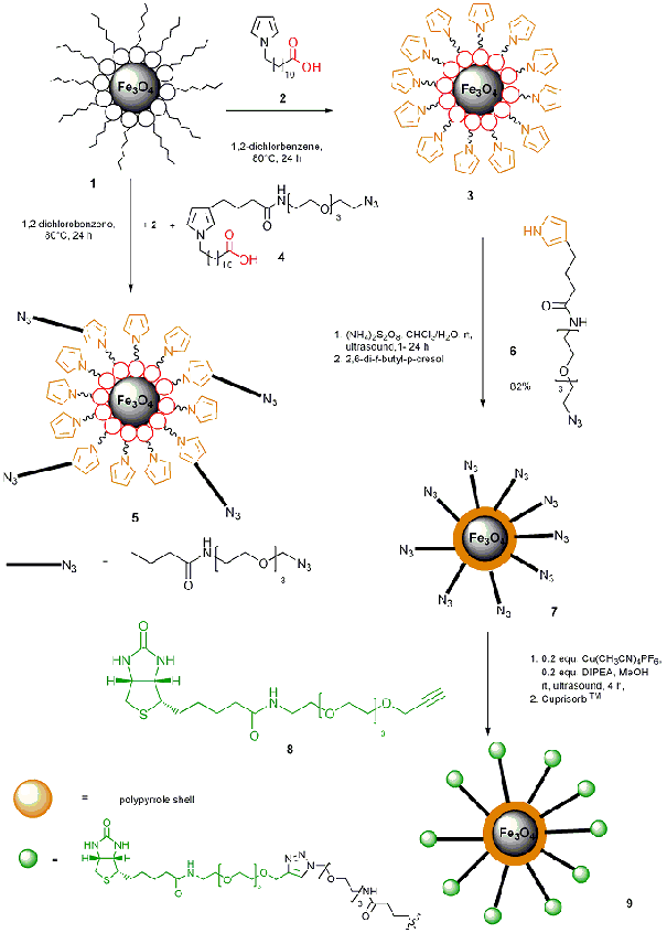 nano5.gif